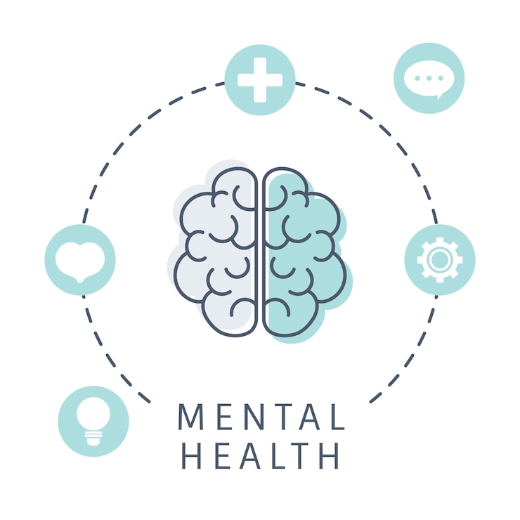 mental health understanding brain vector 53876 79082